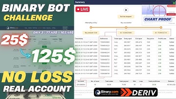💣💵 BEST BINARY BOT 2022 | VPRO - REAL ACCOUNT -  CHALLENGE BINARY.COM |  NO LOSS, NO MARTINGALE 💵👑
