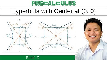 Introduction to Hyperbola | How to Graph a Hyperbola | Hyperbola with Center at the Origin