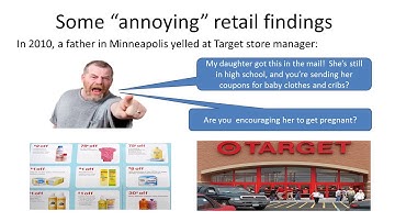 Big Data Series 2- Applications in business retail industry