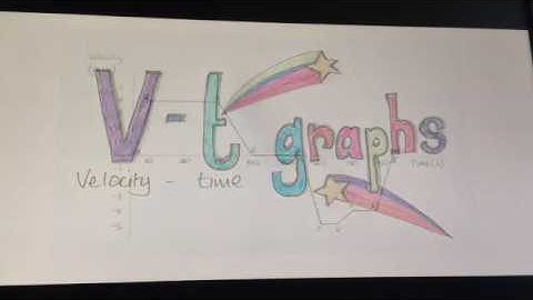 Velocity - time graphs part 1