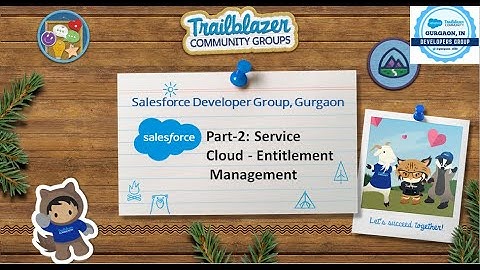 Part-2: Service Cloud- Entitlement Management