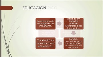 Michael Graham Moore