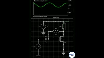 How Mosfet Amplifier work in electronics circuit