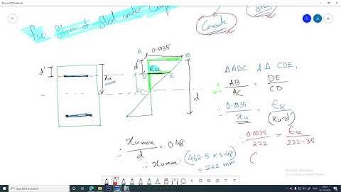 Doubly Reinforced Beam Design - Numerical - Part-3