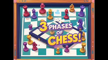 The 3 Levels of a Chess Game You MUST Know! | Beginner Chess Guide #chess #chessforkids