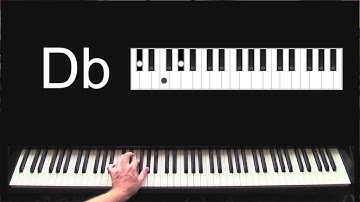 How to play Db chord  - Learn to play piano chords for beginners
