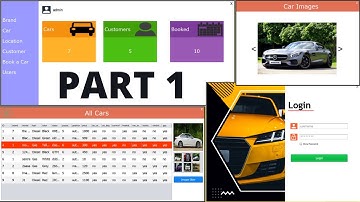 Java Project Tutorial - Create a Car Rental Management System Using Java And MySQL - Part 1