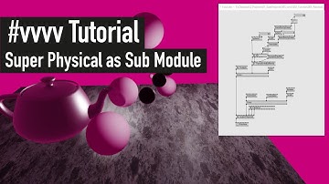 vvvv beta Tutorial | Super Physical as Sub Module