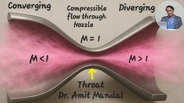 Compressible flow through Nozzle