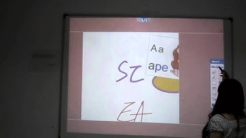 Gloview 3D Touch IWB Software Demo