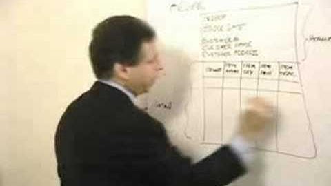 Logic Data Modeling 1 - Introduction