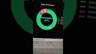 Ai And HCD project 