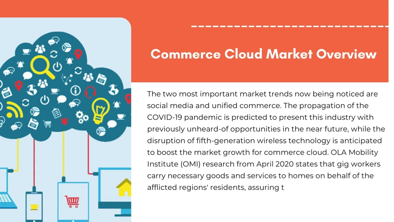 Commerce Cloud Market | Exactitude Consultancy Reports