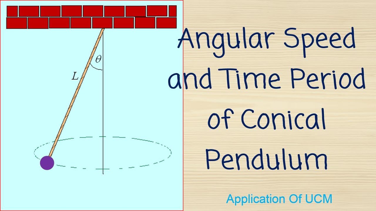 Angular Speed and Time Period of Conical Pendulum Application of UCM 12 th Science YouTube