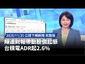 輝達財報驅動台股上揚