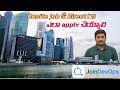 Onsite Direct job DevOps | Best DevOps Training in India @DevOpsAndCloudWithSiva