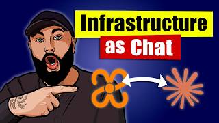 Formae Ai Agent Mode Claude Code Mcp For Safer Iac Inventory Extract Patch Apply