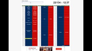 GeoguessrWizard plays Sporcle - Major UK cities + towns ranked