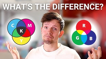 What Is The Difference Between RGB and CMYK? Color Models and Print