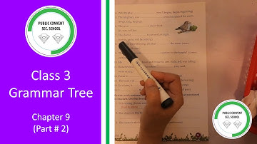 Grammar Tree | Class # 3 | Chapter 9 Verbs: The Base Forms (Part # 2)