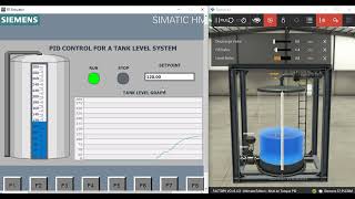 PID Control for Tank Level - TIA PORTAL