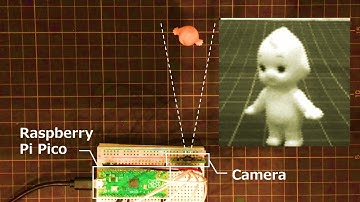 Camera with Raspberry Pi Pico [Arduino IDE]