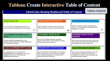 Tableau Create a Interactive Table of Content.