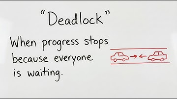 Deadlock Explained Simply With Four Necessary Condition