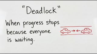 Deadlock Explained Simply | Operating System Concepts