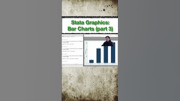 Bar Charts (part 3) | Stata graphics | #shorts