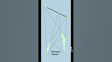 Desargues’ Theorem