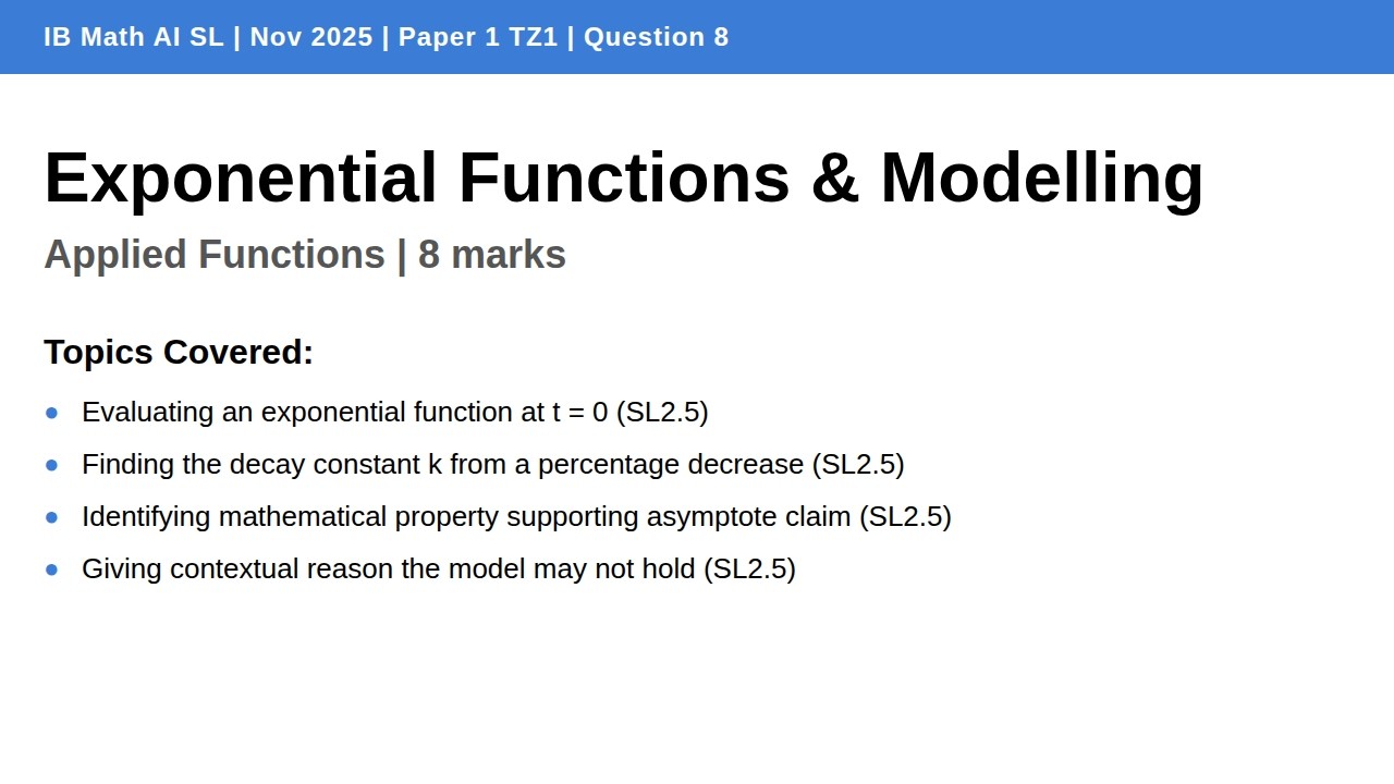 Exponential Functions & Modelling | IB Math AI SL | Nov 2025 TZ1 Q8 ...