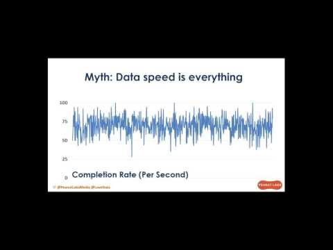 10 Big Data Myths with 10 Panel Data Examples