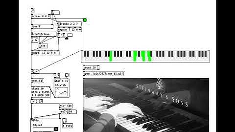Getting Started with Pure Data: Live Coding Algorithmic Music (Using Pdida)
