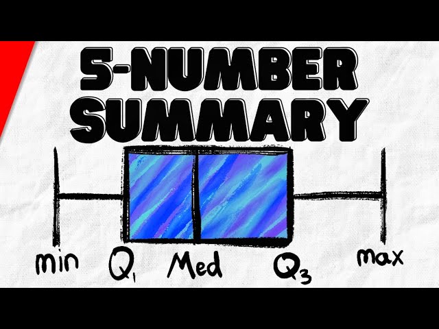 Uncover Hidden Truths: The Ultimate Guide to Finding 5 Number Summary 3 sddefault