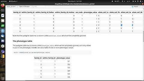 plinkr: detect association with quantitative traits