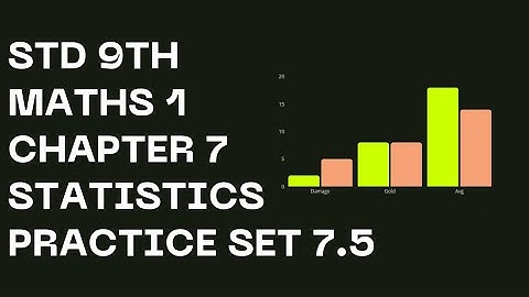 Std 9th MATHS1 Chapter 7 Statistics Practice set 7.5