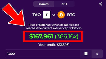 Bittensor TAO will be the next BITCOIN, here is the reason why...