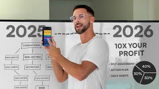 How to actually achieve your 2026 Goals