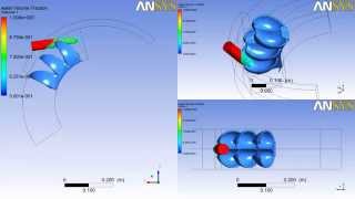 CFD analysis of Pelton turbine