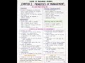 Struggling with Business Studies? 📚✨Here’s your Class 12 Business Studies – One Page Notes 💯