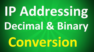 IP Address - IP Addressing Part 2