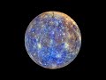 Understanding the Sun's Influence on Mercury
