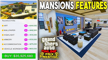 ALL CONFIRMED Mansions Features in GTA 5 Online! (Upcoming Mansions DLC Update)