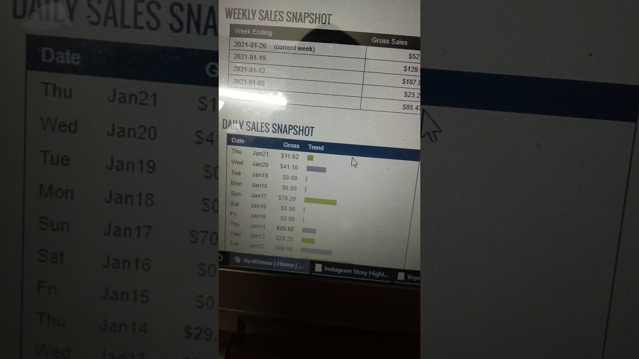 ClickBank free traffic earning proof  | Clickbank