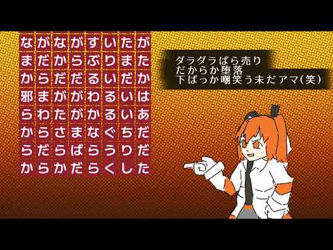 【足立レイ】言葉遊び【UTAUカバー】