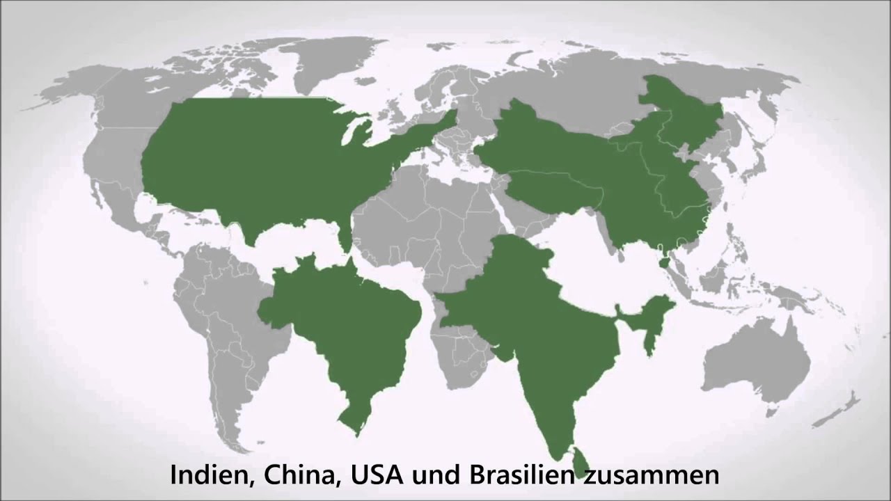 Industrielle Revolution Klimawandel