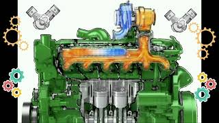 diesel engine working | Diesel Engine #engine #diesel #dieselengine