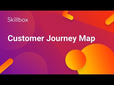 Video: Wie erkennen Sie die Customer Journey?