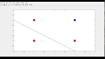Simulation of Hebbian Learning Algorithm (.m file) in MATLAB
